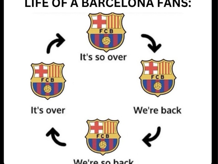 Congratulations FC Meme Barca