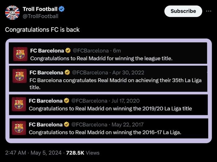 Congratulations FC Meme Barca