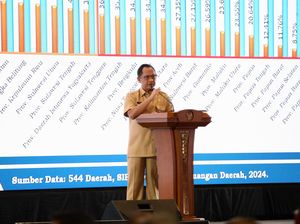 Hadiri Musrenbangnas, Mendagri Bahas Rencana Pembangunan Nasional-Daerah Hadiri Musrenbangnas, Mendagri Bahas Rencana Pembangunan Nasional-Daerah