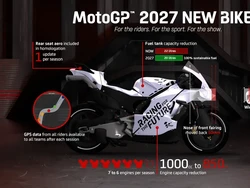 Ini Sebabnya Kapasitas Mesin Motor MotoGP Turun Jadi 850 cc Mulai 2027