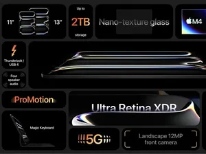 Bos Apple Masih Dirujak Netizen Gara-gara Iklan iPad Pro