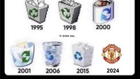 Meme evolusi tempat sampah di windows; sekarang jadi lambang MU. Foto: Dok. Internet/Twitter (X)