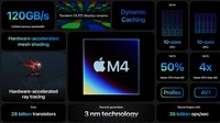 Apple Buru-buru Rilis Chip M4 Demi AI?