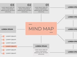 15 Contoh Peta Konsep yang Simpel dan Estetik untuk Pembelajan
