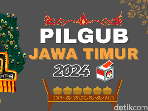 Link Real Count Resmi KPU untuk Pilkada Jatim 2024 Link Real Count Resmi KPU untuk Pilkada Jatim 2024