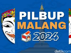 Survei Pilbup Malang, Pengamat: Mengejutkan dan Tidak Sesuai Fakta di Lapangan Survei Pilbup Malang, Pengamat: Mengejutkan dan Tidak Sesuai Fakta di Lapangan