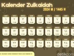 Kalender Zulkaidah 2024/1445 H, Lengkap dengan Keistimewaannya
