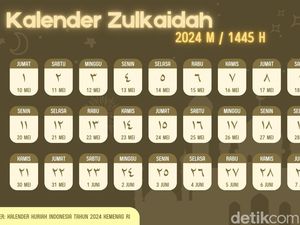 Kalender Zulkaidah 2024/1445 H, Lengkap dengan Keistimewaannya Kalender Zulkaidah 2024/1445 H, Lengkap dengan Keistimewaannya