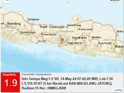 Gempa Darat M 1,9 di Magelang Pagi Ini