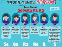 Kenali Tanda dan Gejala Stroke Lewat Slogan SeGeRa Ke RS