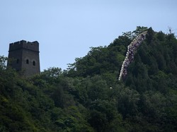 Turis Asing Capai 95 Juta, Tanda-tanda Wisata China Pulih