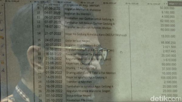 SYL Jadikan Nayunda Pegawai Honorer Bergaji Rp 4,3 Per Bulan