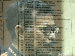 Tak Cuma Anak hingga Cucu, Kakak SYL Juga Nikmati Duit Kementan