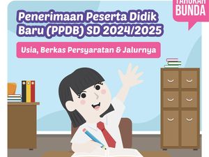 PPDB SD Surabaya 2024 Jalur Zonasi Kelurahan Dibuka Hari Ini, Simak Jadwalnya PPDB SD Surabaya 2024 Jalur Zonasi Kelurahan Dibuka Hari Ini, Simak Jadwalnya