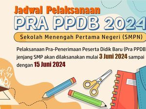 Pra Penerimaan PPDB SMP Tangsel 2024 Dibuka 3 Juni, Cek Alurnya di Sini
