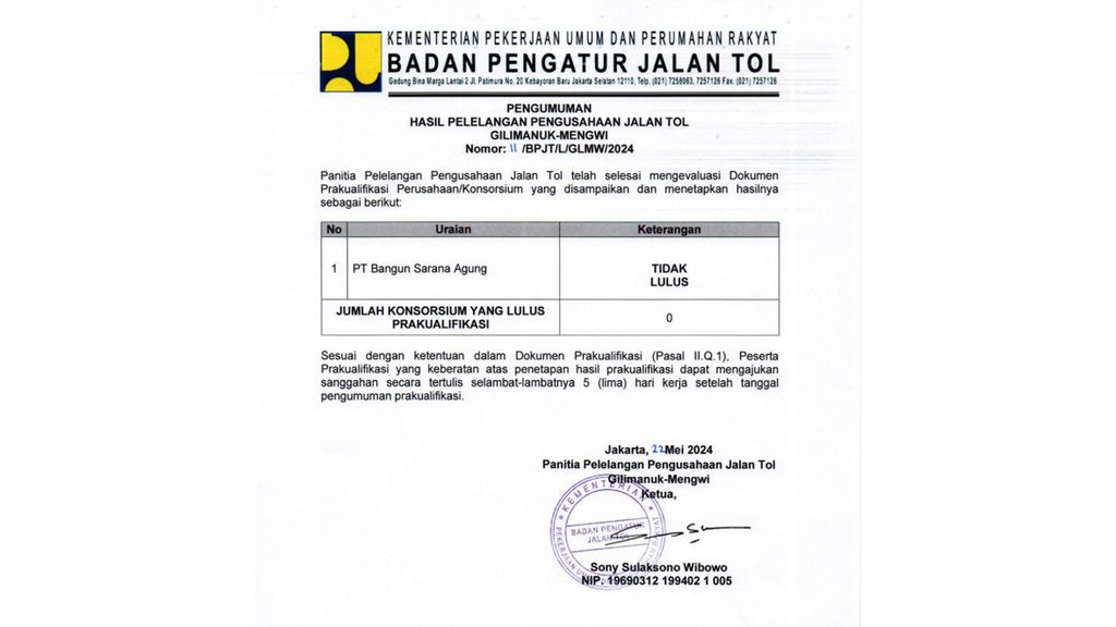 Surat Pengumuman Hasil Pelelangan Jalan Tol Gilimanuk-Mengwi. (Dok. BPJT)