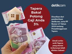 Terungkap! Ini Alasan Jokowi Bikin Kebijakan Potong Gaji buat Iuran Tapera