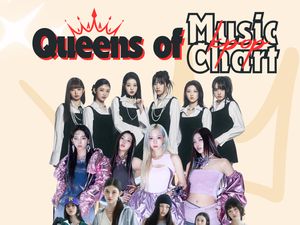 3 Girlband K-Pop dengan Hits Terbanyak di Chart