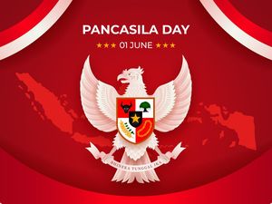 30+ Contoh Ucapan Selamat Hari Lahir Pancasila 2024, Kobarkan Semangat! 30+ Contoh Ucapan Selamat Hari Lahir Pancasila 2024, Kobarkan Semangat!