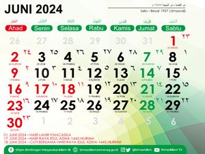 Cuti Bersama Bulan Juni 2024, Sebelum atau Sesudah Idul Adha? Cek Tanggalnya Cuti Bersama Bulan Juni 2024, Sebelum atau Sesudah Idul Adha? Cek Tanggalnya