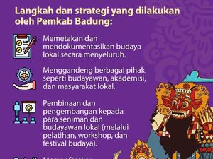 Jadi Primadona Wisata, Pemkab Badung Kenalkan Wisata Ragam Budaya