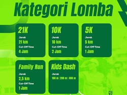 3 Event Olahraga di Surabaya Juni 2024, Jangan Sampai Terlewat!