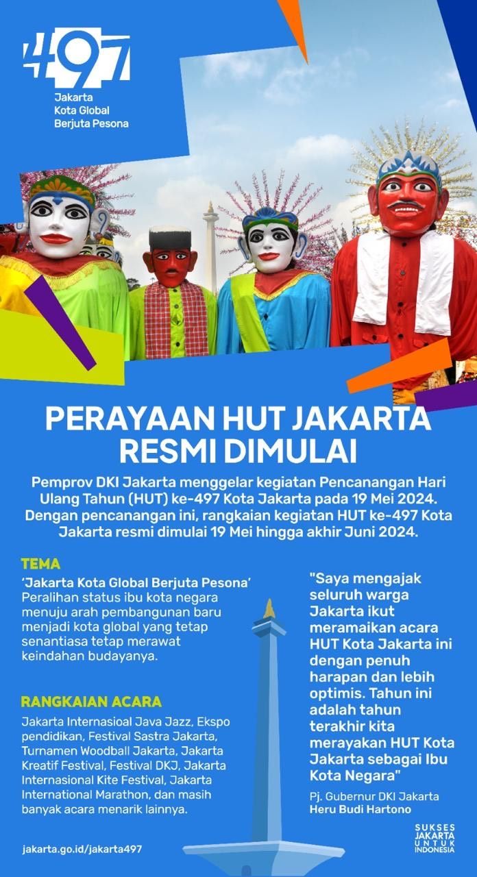 Pemprov DKI