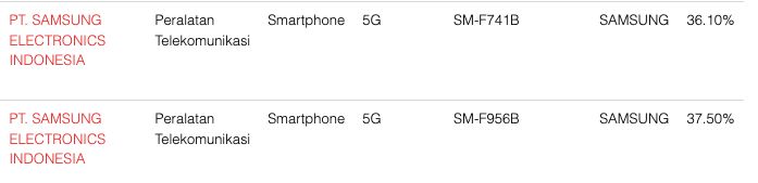 TKDN Galaxy Z Fold 6 dan Galaxy Z Flip 6