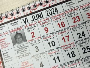 Kalender Bali Hari Ini 13 Juni 2024, Baik untuk Panca Yadnya Kalender Bali Hari Ini 13 Juni 2024, Baik untuk Panca Yadnya