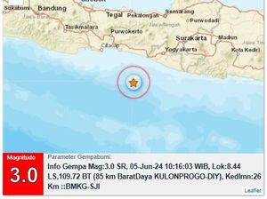 Gempa Bumi 3 M Goyang Perairan Kulon Progo