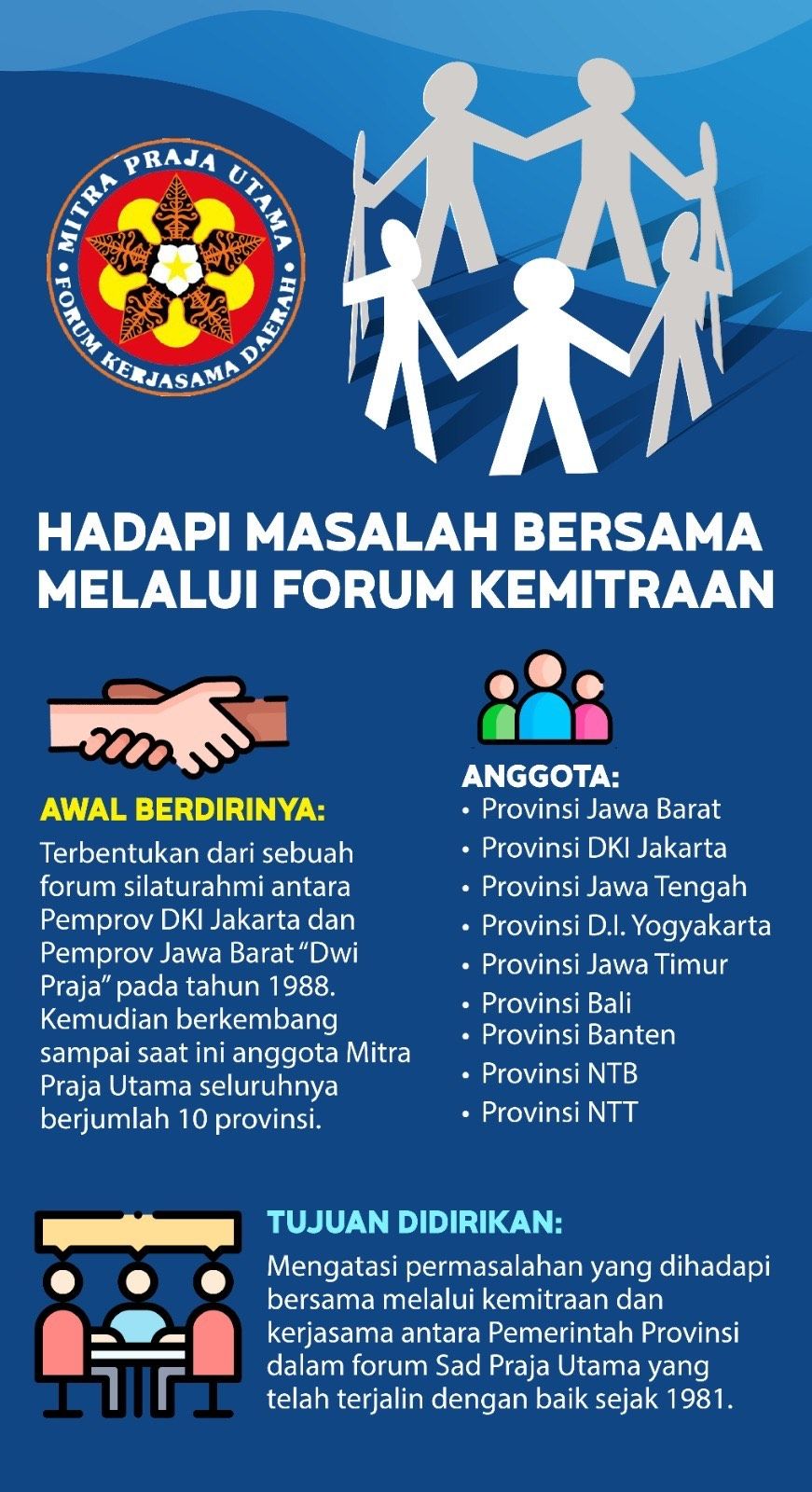 Pemprov DKI