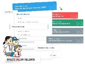 Link Resmi Pendaftaran PPDB 2024 SMA/SMK Jalur Zonasi-Nilai Rapor di Bali Link Resmi Pendaftaran PPDB 2024 SMA/SMK Jalur Zonasi-Nilai Rapor di Bali
