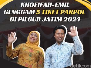 Infografis: Khofifah-Emil Genggam Tiket 5 Parpol Maju di Pilgub Jatim 2024