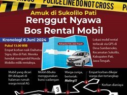 Update Kasus Penggelapan Mobil Bos Rental yang Tewas Dikeroyok di Pati