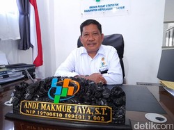 Tingkat Pengangguran Terbuka di Selayar Meningkat Jadi 1,98 Persen di 2023