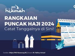 Rangkaian Puncak Haji 2024, Catat Tanggalnya di Sini!