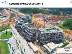 Anggaran IKN Rp 40 T Baru Dipakai Rp 5,5 T, Begini Penjelasan PUPR