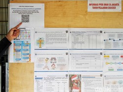 Ini Jalur PPDB Jakarta 2024 yang Masih Buka, Jenjang SD sampai SMA