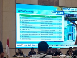 Pengumuman UTBK 2024: Peminat Vokasi Naik, tapi Pilih Universitas Ketimbang Politeknik