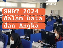 Infografis: SNBT 2024 dalam Data dan Angka