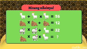 Sebelum Pusing Mikirin Kolesterol, Tebak-tebakan Dulu Yuk!