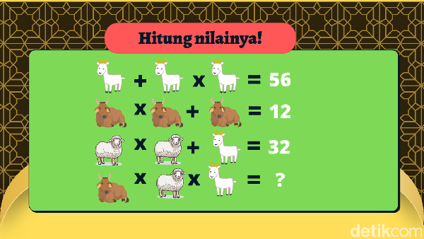 Sebelum Pusing Mikirin Kolesterol, Tebak-tebakan Dulu Yuk!