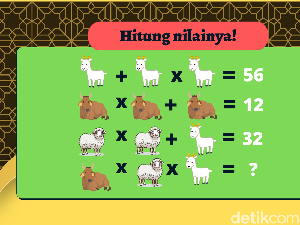 Sebelum Pusing Mikirin Kolesterol, Tebak-tebakan Dulu Yuk! Sebelum Pusing Mikirin Kolesterol, Tebak-tebakan Dulu Yuk!