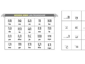 Deretan Kata Jawa dari Bahasa Belanda yang Masih Dipakai Sampai Kini Deretan Kata Jawa dari Bahasa Belanda yang Masih Dipakai Sampai Kini