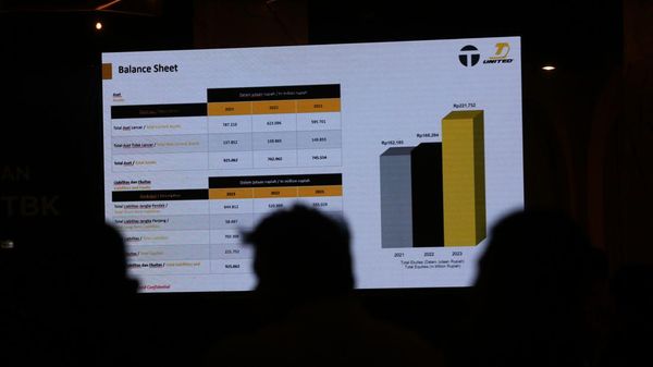 Penjualan Sepeda dan Motor Listrik Terus Meningkat
