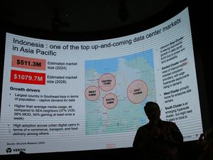 Ekspansi Bisnis Jawab Peningkatan Permintaan Infrastruktur Digital