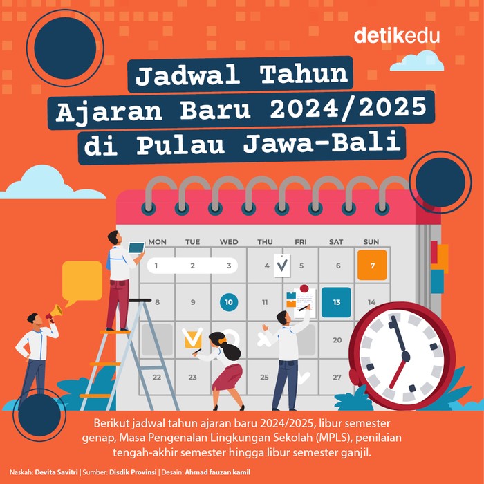 Jadwal Tahun Ajaran Baru 2024/2025 di Jawa-Bali