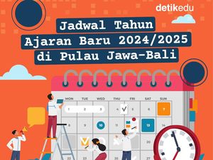Infografis: Jadwal Tahun Ajaran Baru 2024/2025 di Jawa-Bali