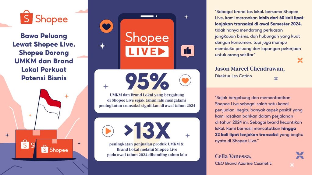 Shopee Live