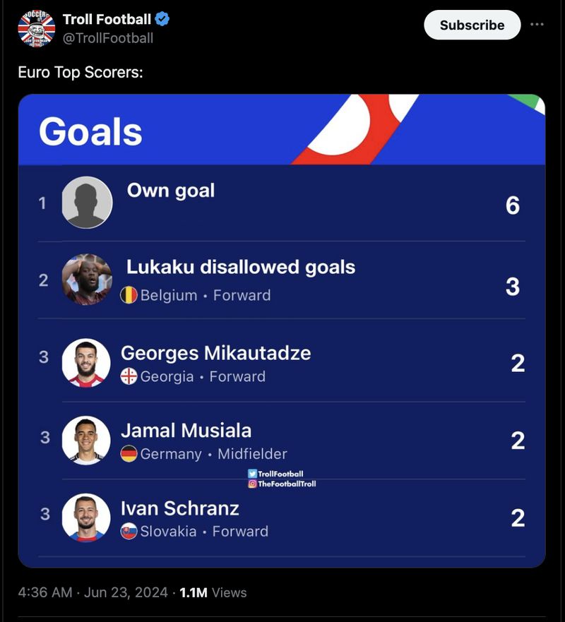 Meme OG VAR Lukaku